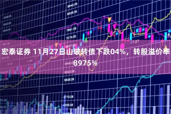 宏泰证券 11月27日山玻转债下跌04%，转股溢价率8975%